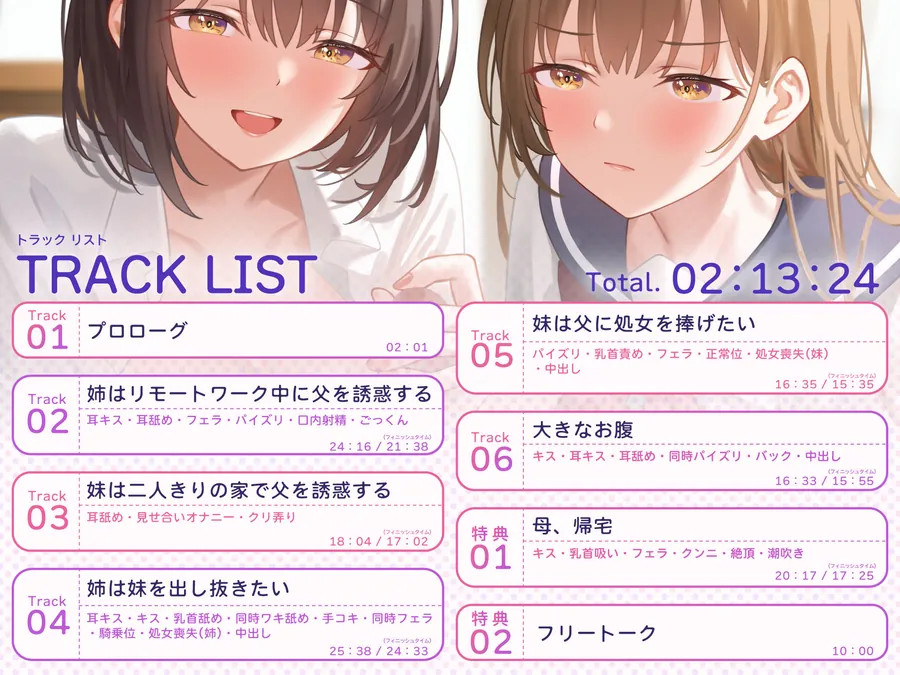【エロ同人漫画】【男性受け】爆乳姉妹はパパの特濃精子で孕まされたい〜義理の娘たちによる背徳逆NTR〜【KU100バイノーラル/2時間】-3枚目
