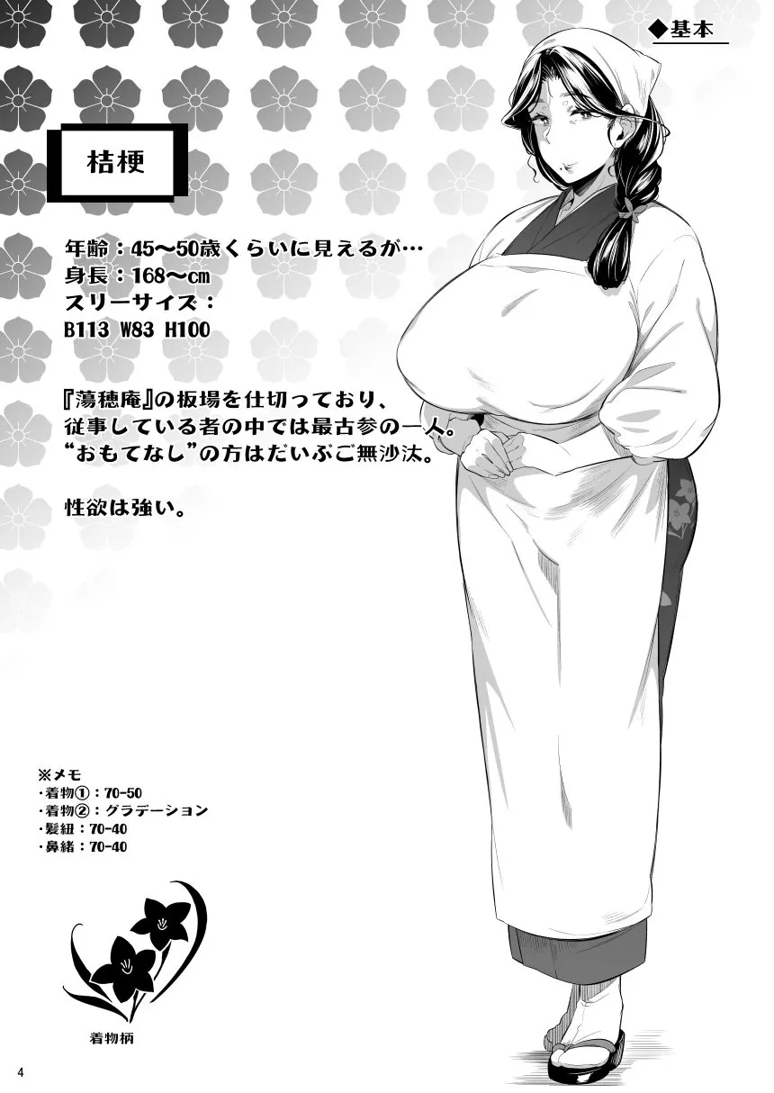 【エロ同人漫画】おしながき〜桔梗〜-1枚目