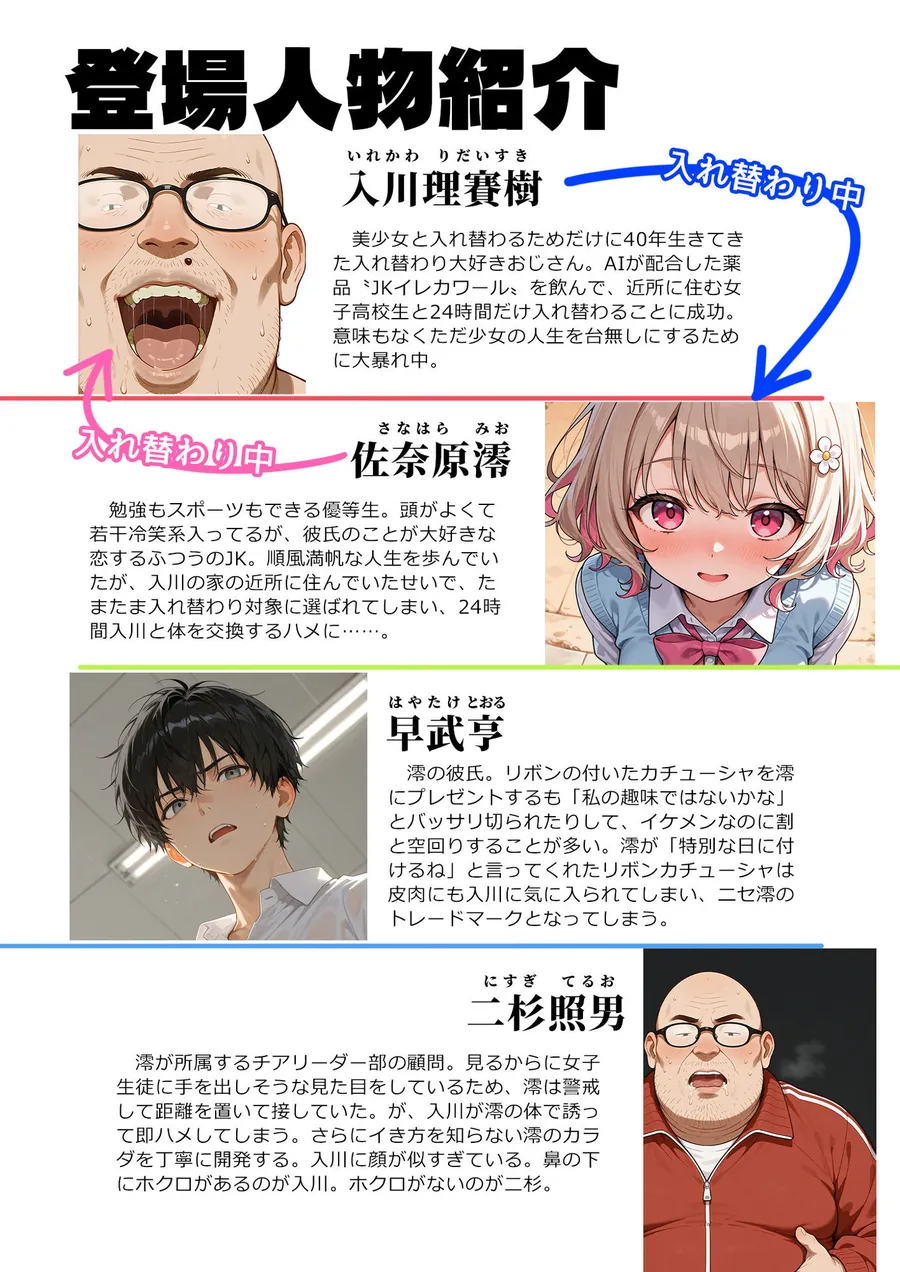 【エロ同人漫画】キモおじ⇔JK入れ替わり【4】ホームレス輪●地獄-0枚目