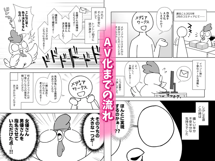 【エロ同人漫画】うちの子が実写AVになったので、撮影現場を見学させてもらった話。-0枚目