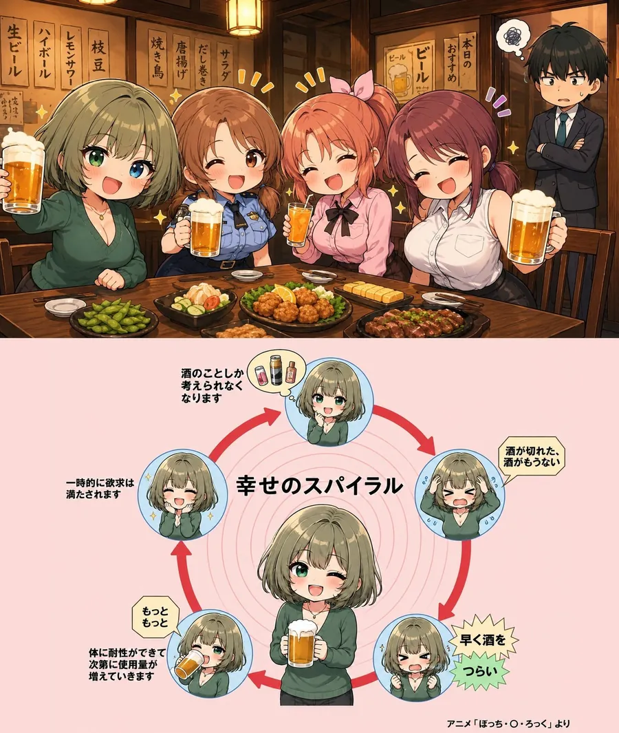 【エロ同人漫画】飲み会で喰われるアイドル達4-1枚目