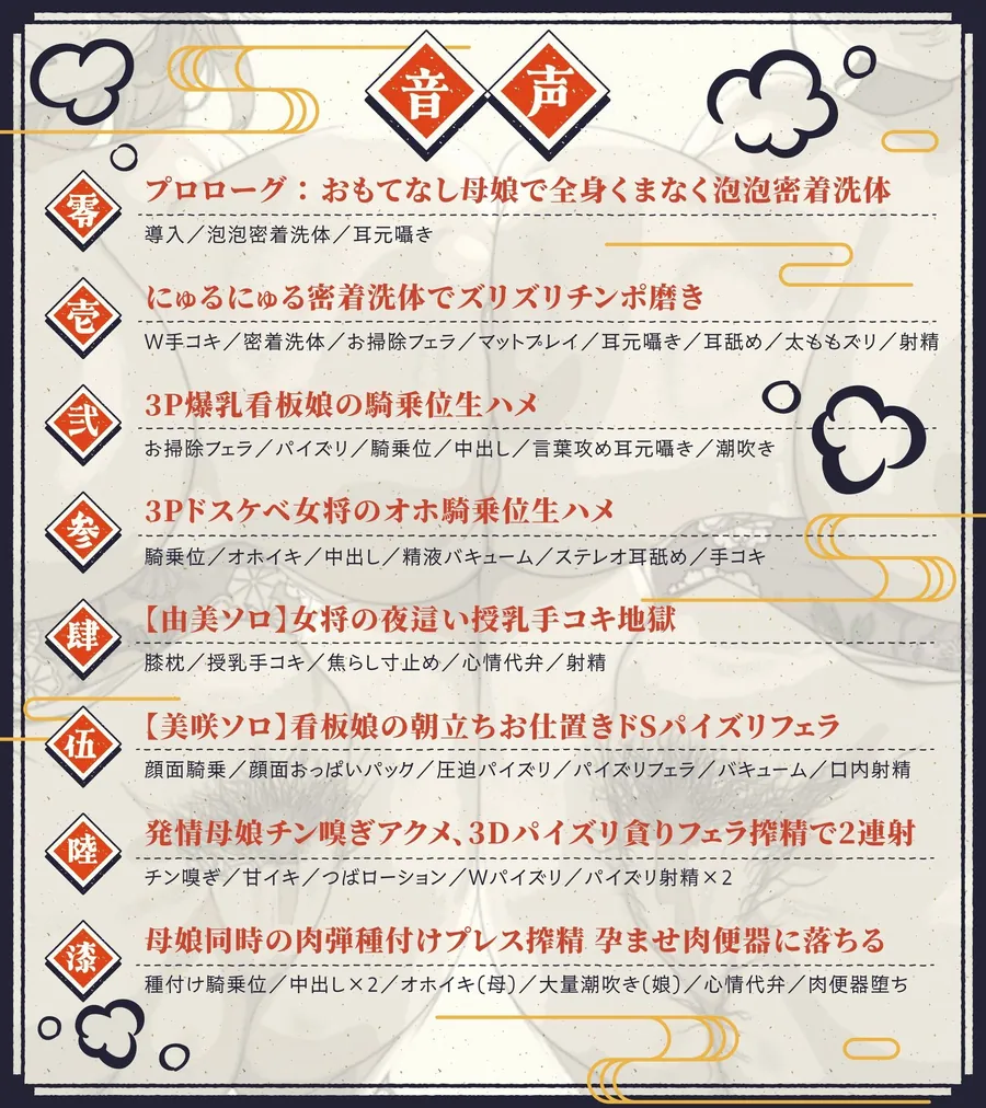 【エロ同人漫画】【親子丼搾精】秘境温泉のドスケベ女将＆爆乳看板娘の泡泡密着洗体 オホイキ騎乗位×ドS連続射精 授乳手コキ・パイズリで雑魚マゾチンポ搾る孕ませ子作り-6枚目