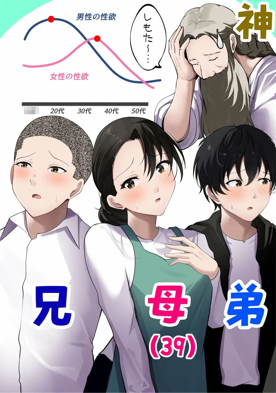 【エロ同人漫画】【神の大誤算】母親と息子が同時期に性欲のピークを迎えてしまう！！-0枚目