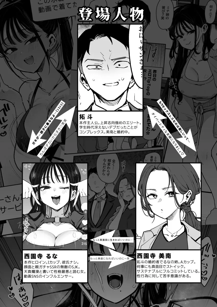 【エロ同人漫画】婚約者の妹は顔SSR、性格最悪地獄のエロダンス女。2-7枚目